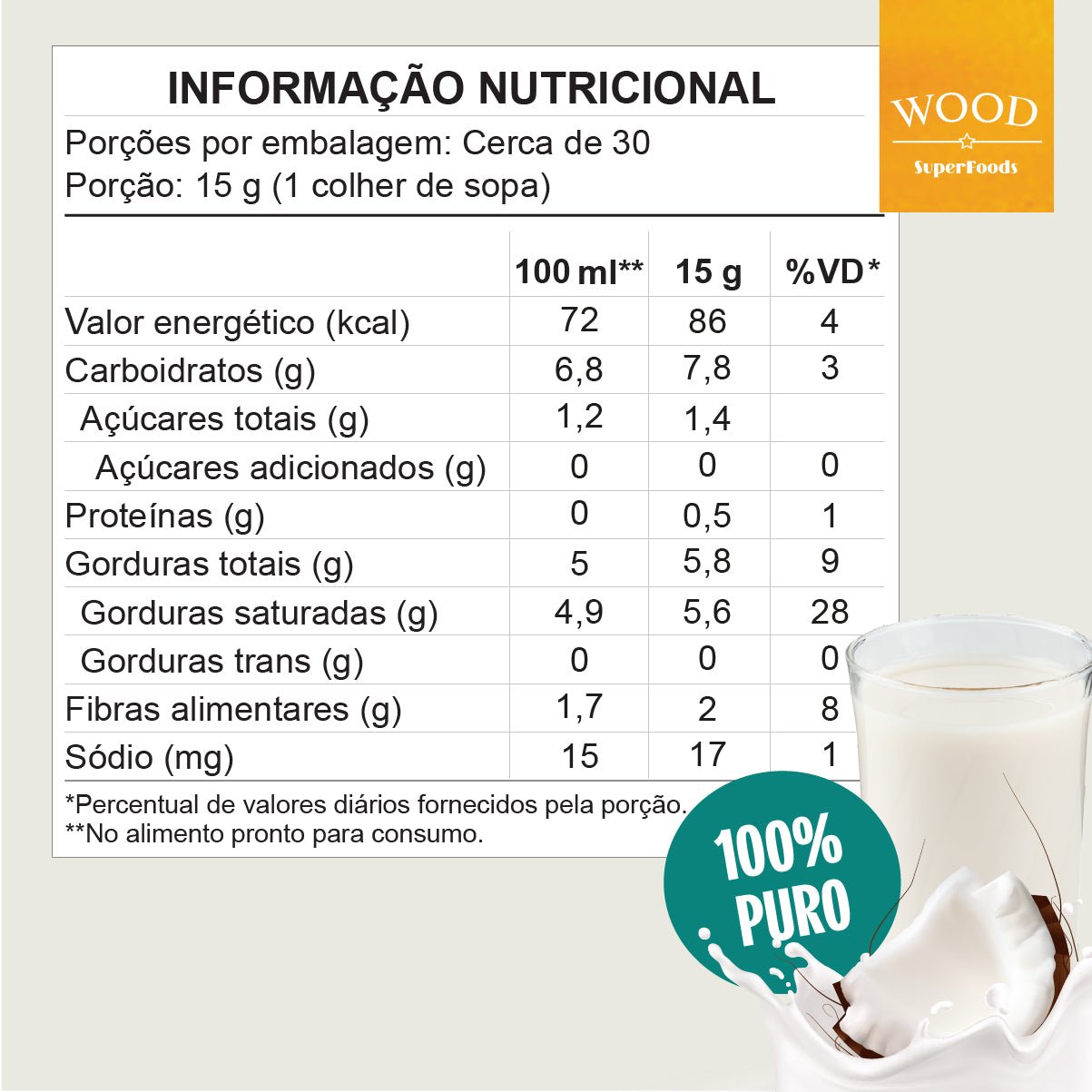 Kit 2 Leite de Coco em Pó 100% Puro Vegano Sem Lactose 454g