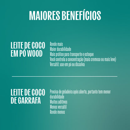 Leite de Coco em Pó 100% Vegetal Vegano Sem Lactose 907g